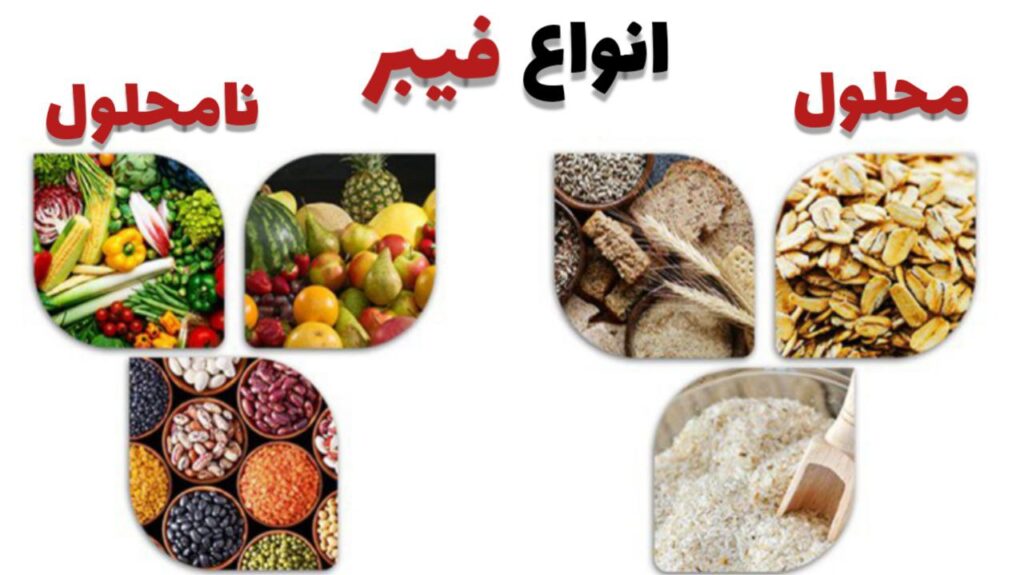 مصرف فیبرهای مفید